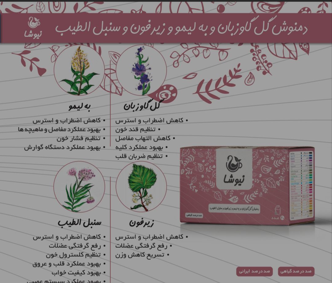 Mixed Herbal Infusion