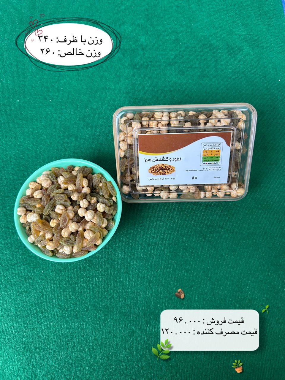 Food Products and Packaged Goods