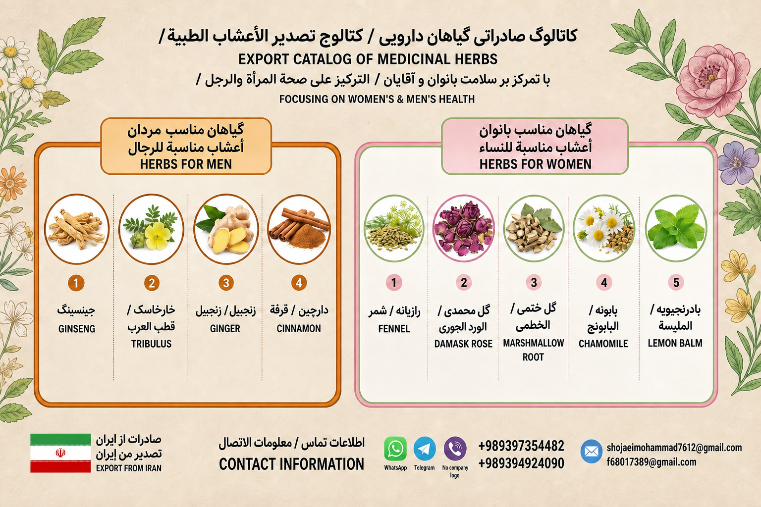 Herbs for Men and Women