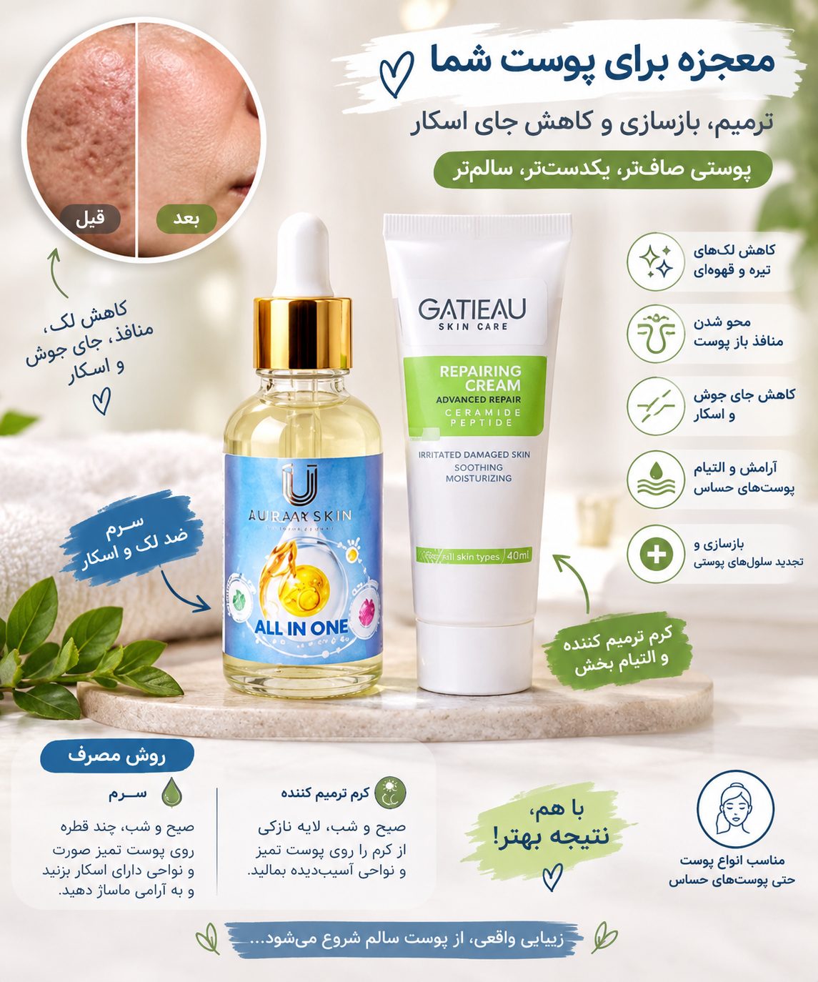 Luxury Coin Nourishing Serum & Gatieau Repairing Cream
