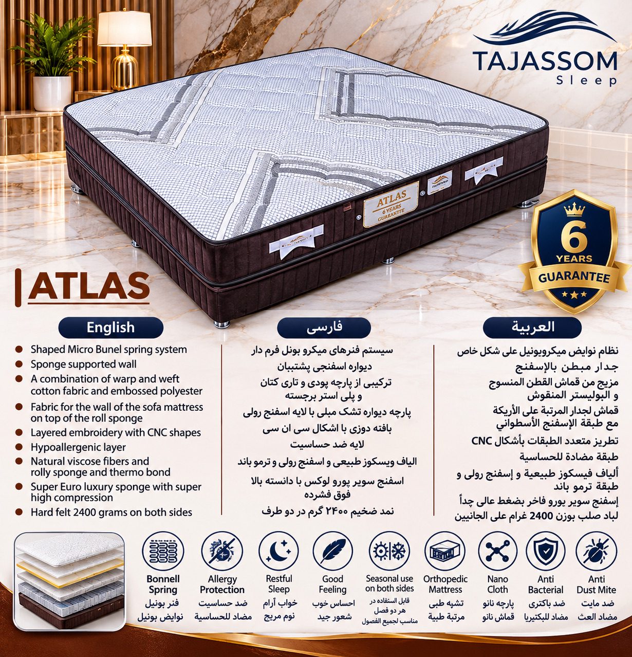 Atlas Double Mattress 160x200 cm